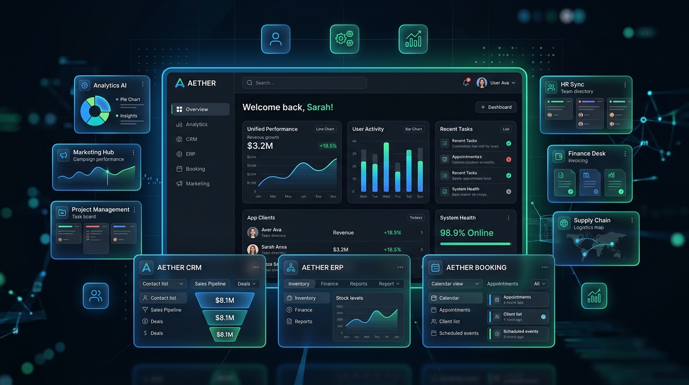 TechDino diverse software ecosystem — representing our ready-made white-label products
